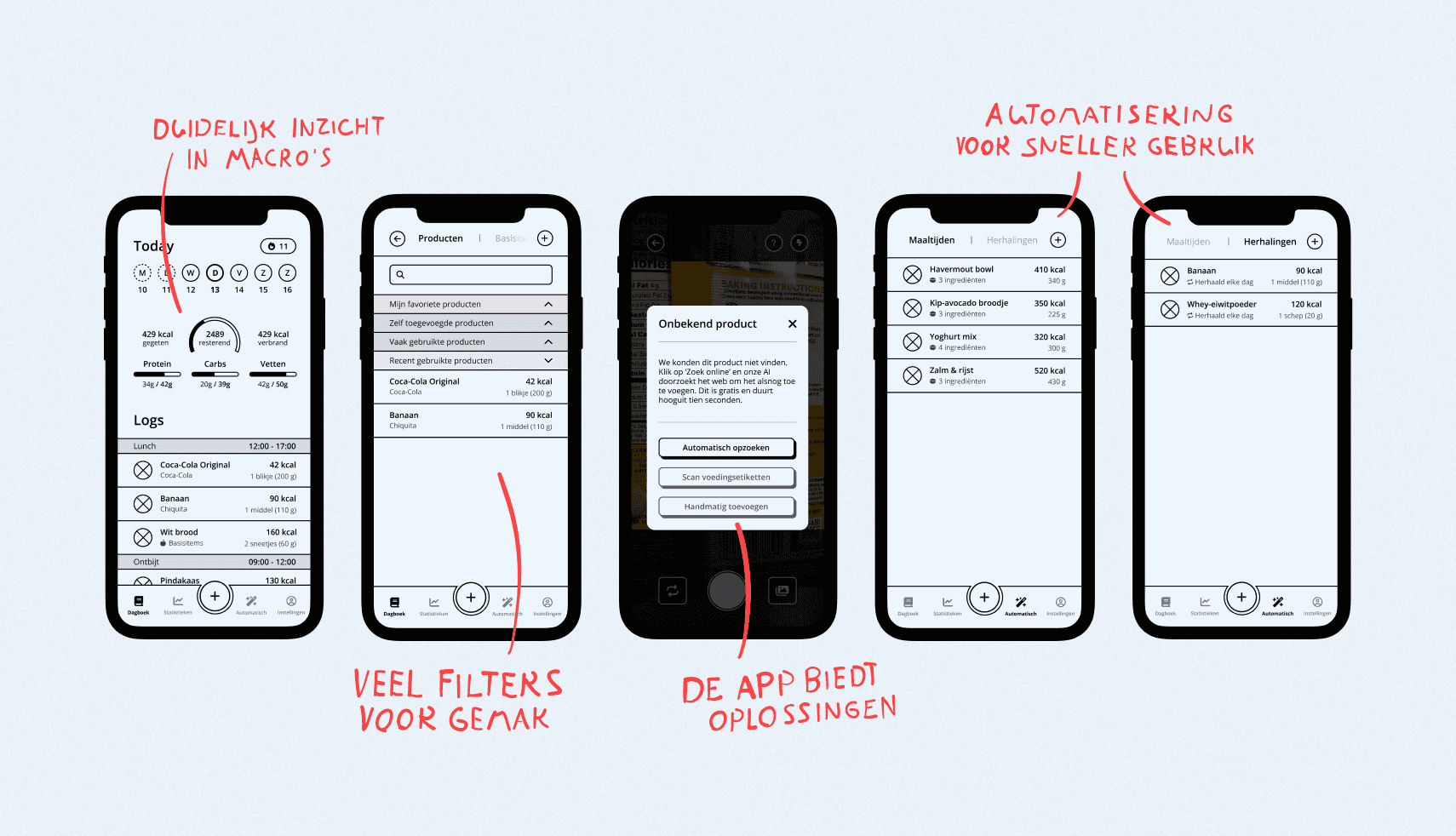 The Mi-Fi design of the Swiftbite app.