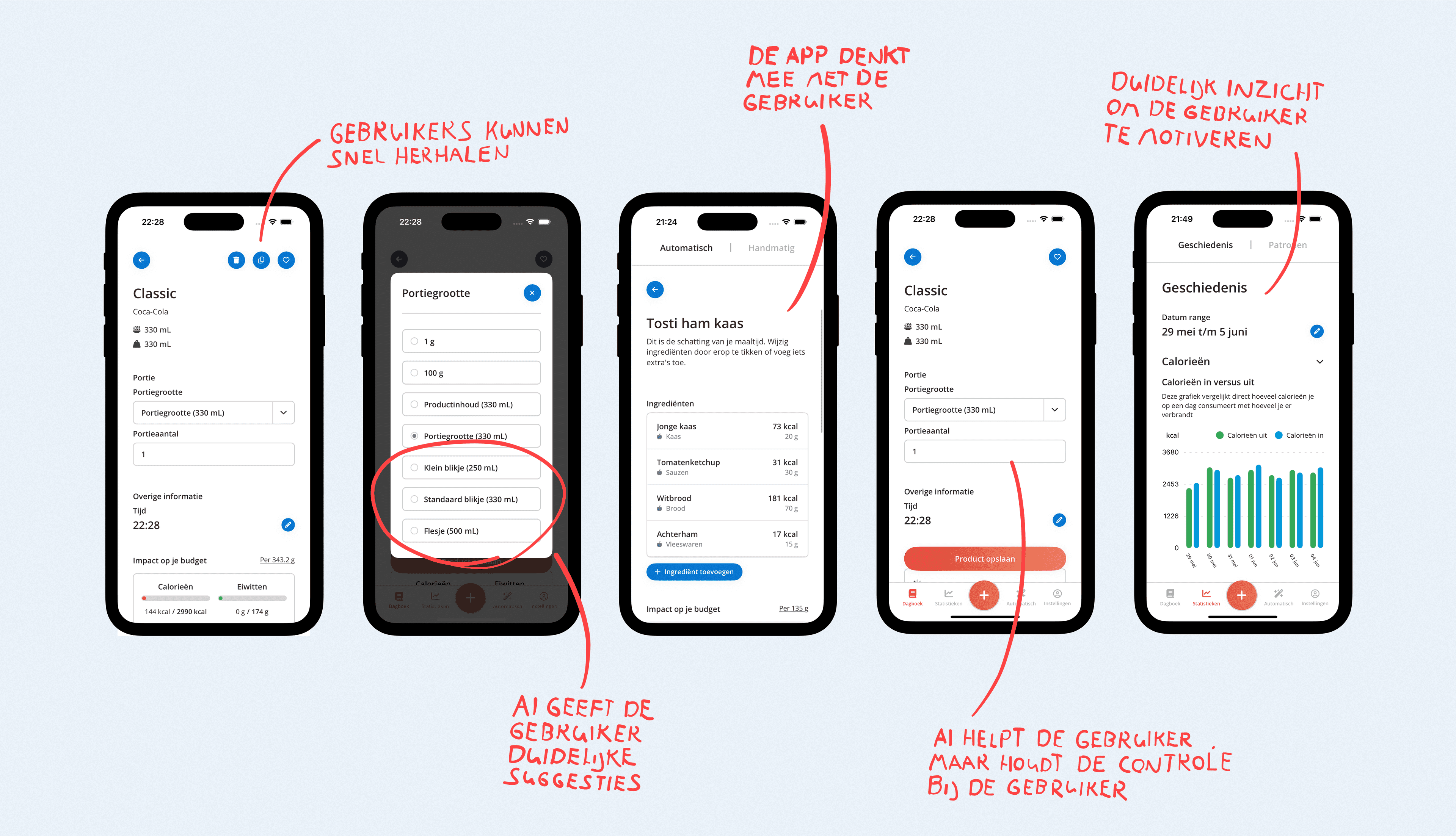 The Hi-Fi design of the Swiftbite app.